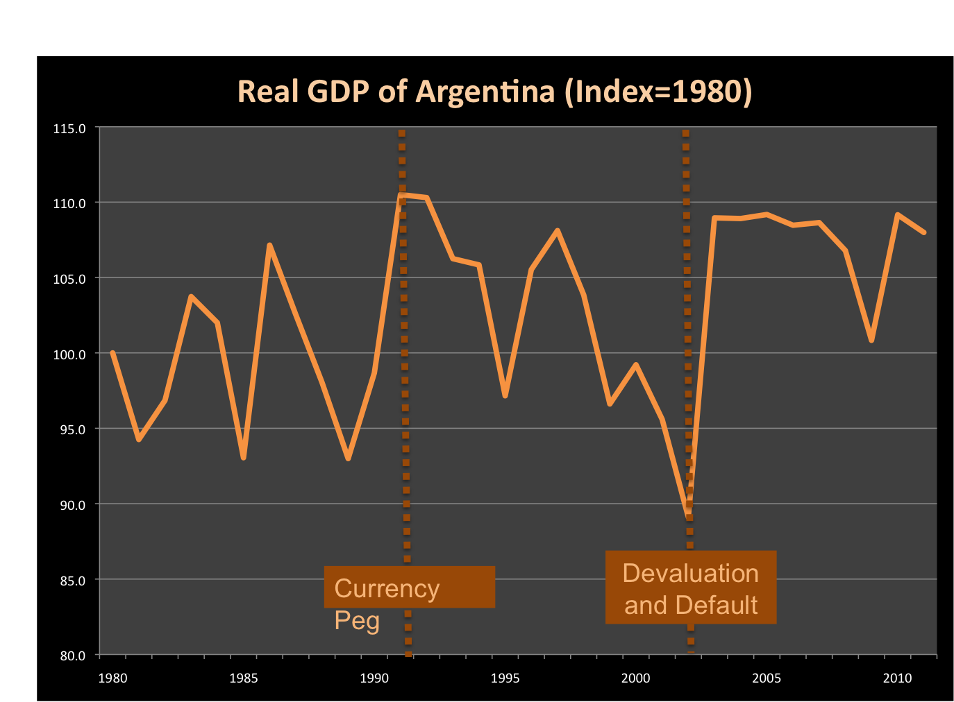The Price of Argentina's Default The Atlantic